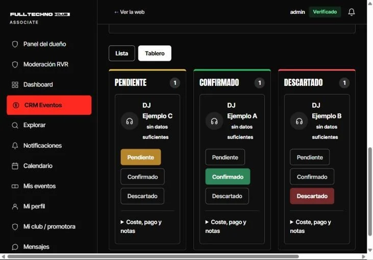 Pantalla real de Associate: tablero con DJs y salas en pendiente, confirmado o descartado