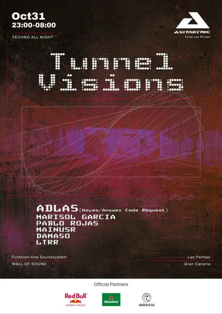 Cartel de ASYMETRIC: TUNNELVISIONS