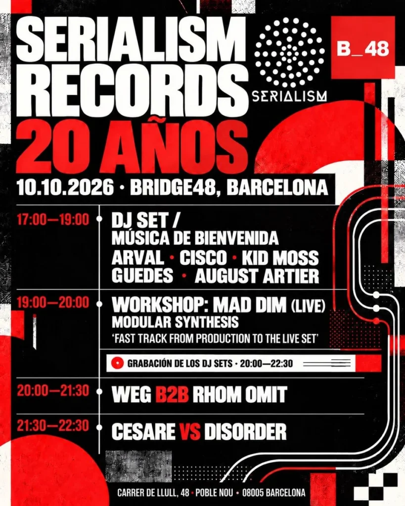 Cartel de SERIALISM RECORDS 20 AÑOS
